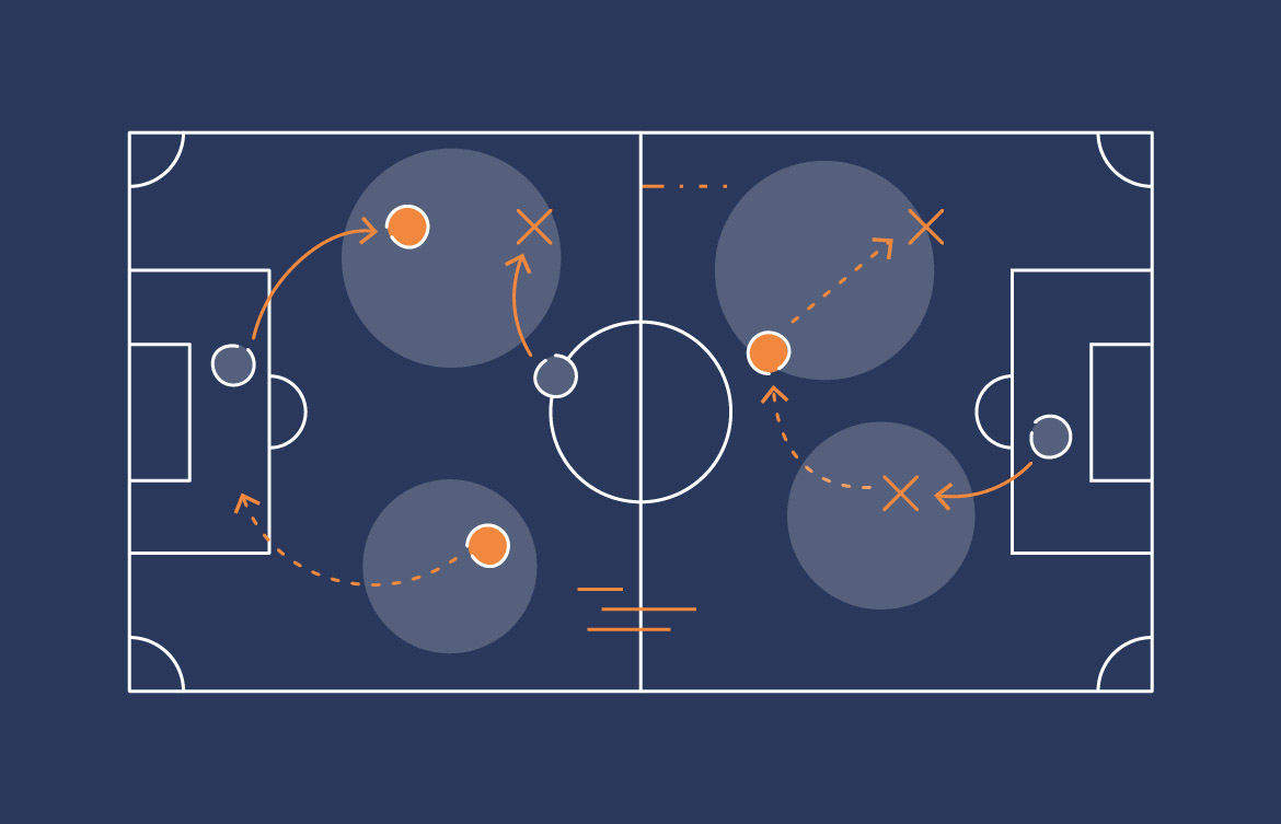 HCIE_Schwerpunkte_Landingpage_RGB_Strategie Kopie.jpg